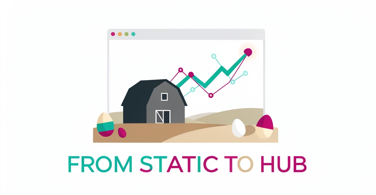 Flat illustration of a farm barn connected to a glowing website interface and rising graph, symbolizing a poultry farm website turned into a lead-generating hub.