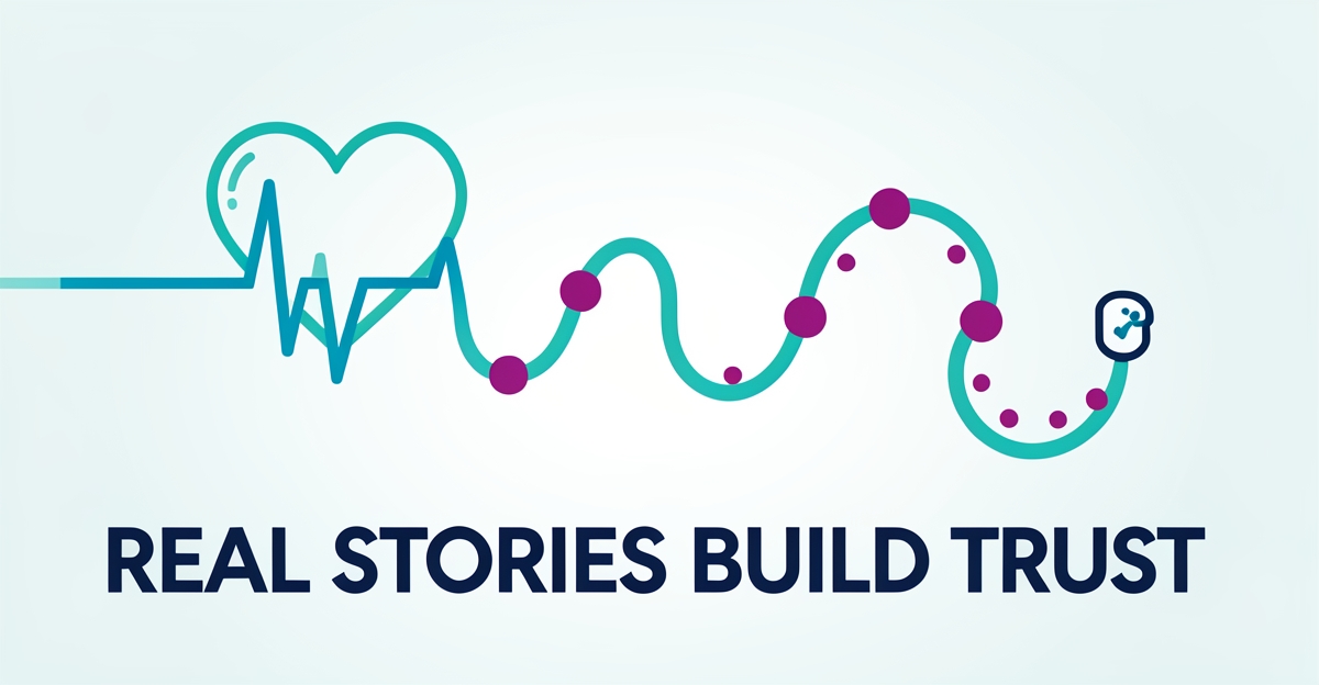 A flat illustration showing a heart monitor line evolving into a patient journey path with branded color accents, symbolizing authentic testimonials in cardiology websites.